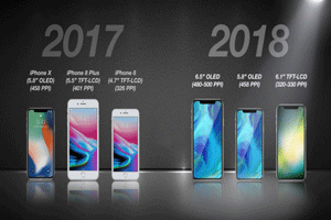 سه گوشی جدید اپل در سال 2018