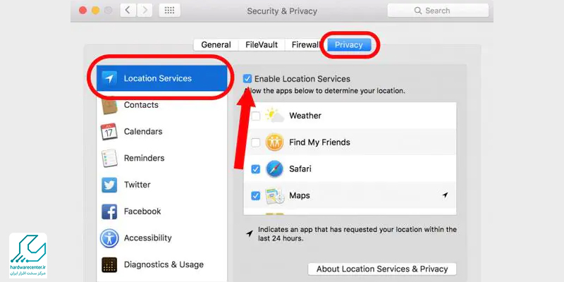 نحوه ارتقای امنیت مک بوک